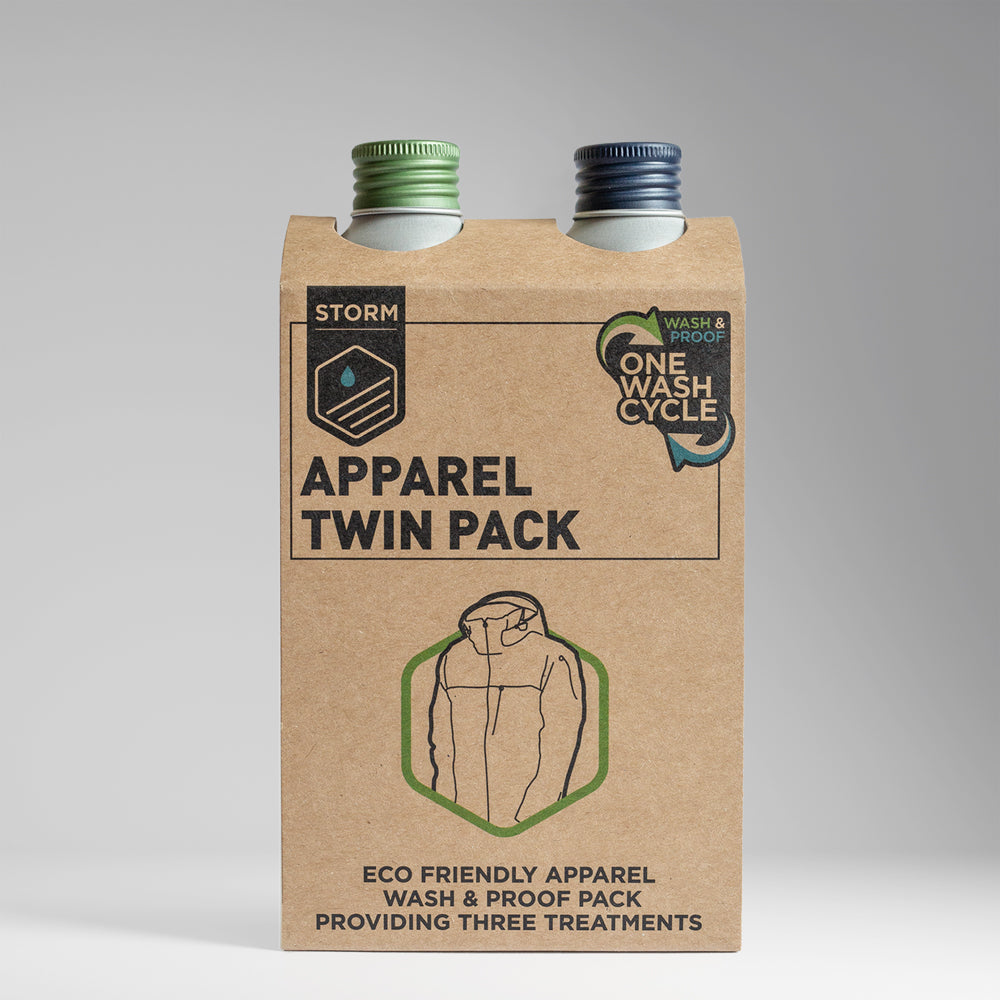 Apparel Wash & Proof Kit